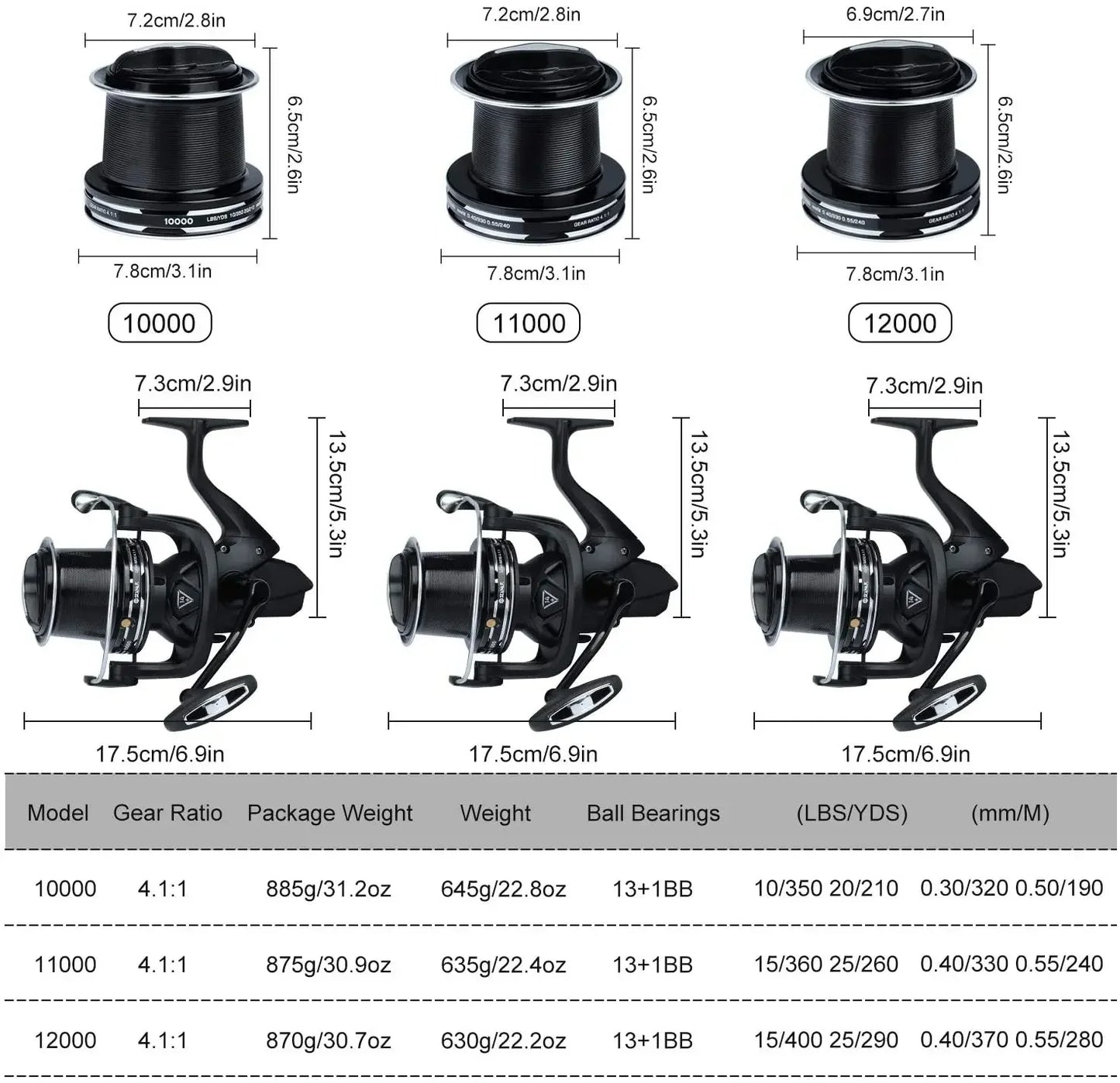 Sougayilang Fishing Reel 10000-12000 Series Surf Fishing Reel Ultra Smooth Powerful Spinning Reel for Carp fishing sea fishing