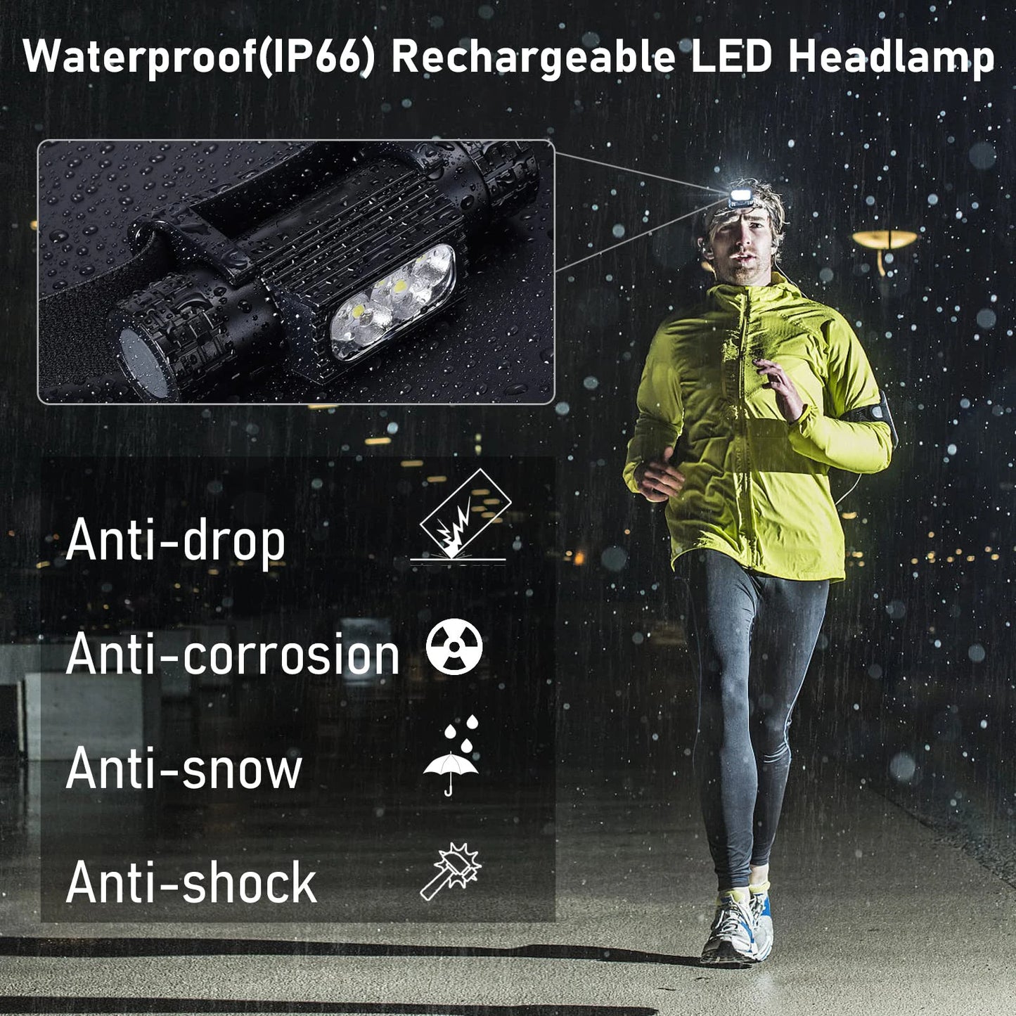 Portable USB C Rechargeable LED Headlamp Flashlights 18650 Battery Super Bright High Lumens H05B Head Light For Camping Hunting