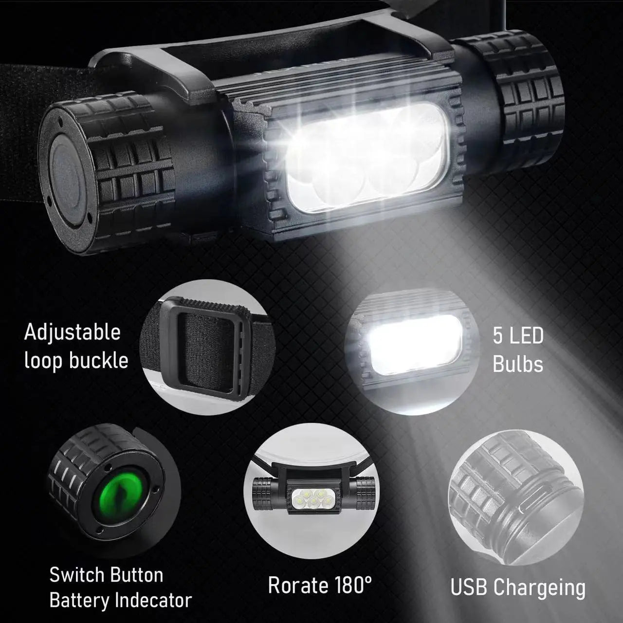 Portable USB C Rechargeable LED Headlamp Flashlights 18650 Battery Super Bright High Lumens H05B Head Light For Camping Hunting